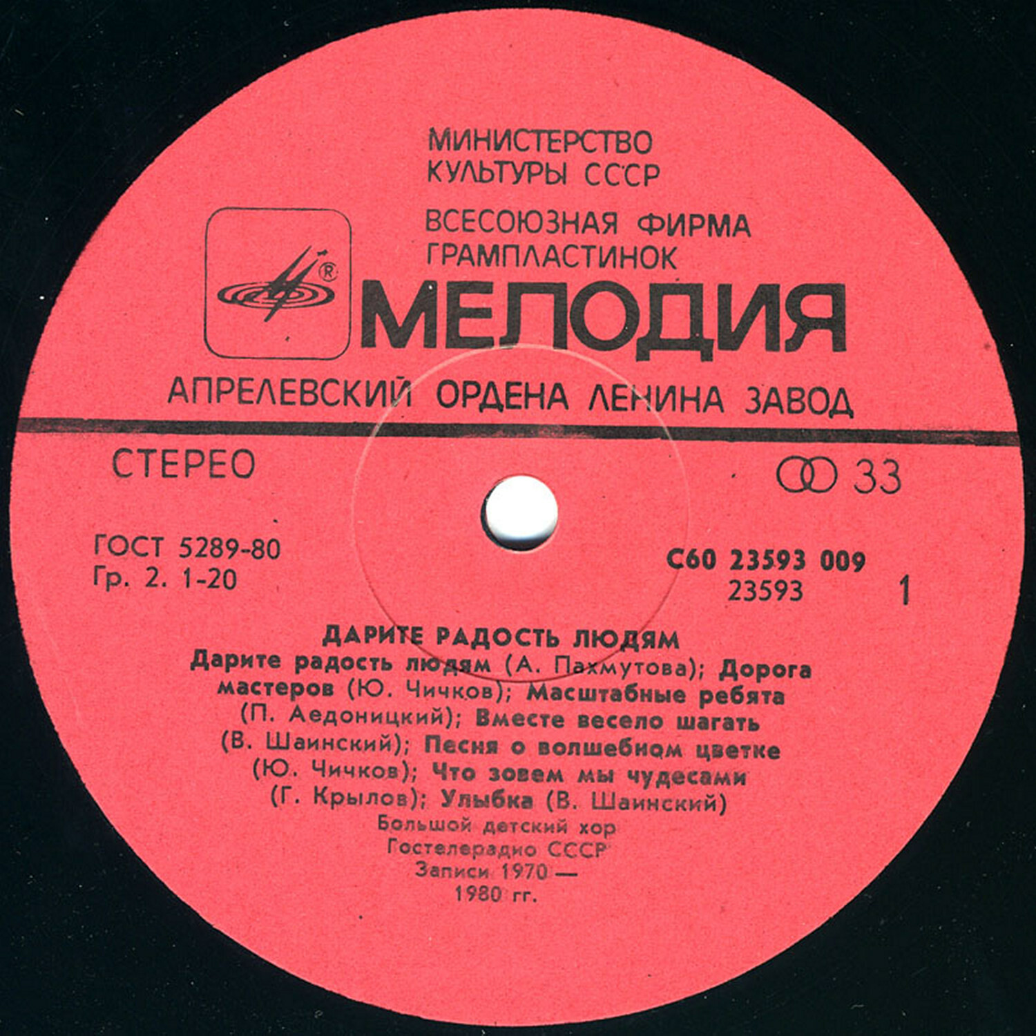 ДАРИТЕ РАДОСТЬ ЛЮДЯМ