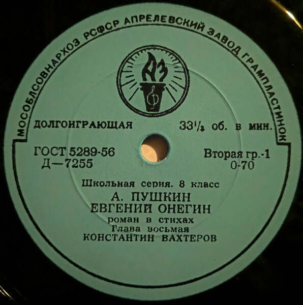А. С. Пушкин. "Евгений Онегин", роман в стихах. Глава VIII. Путешествие Онегина. Читает К. Вахтеров