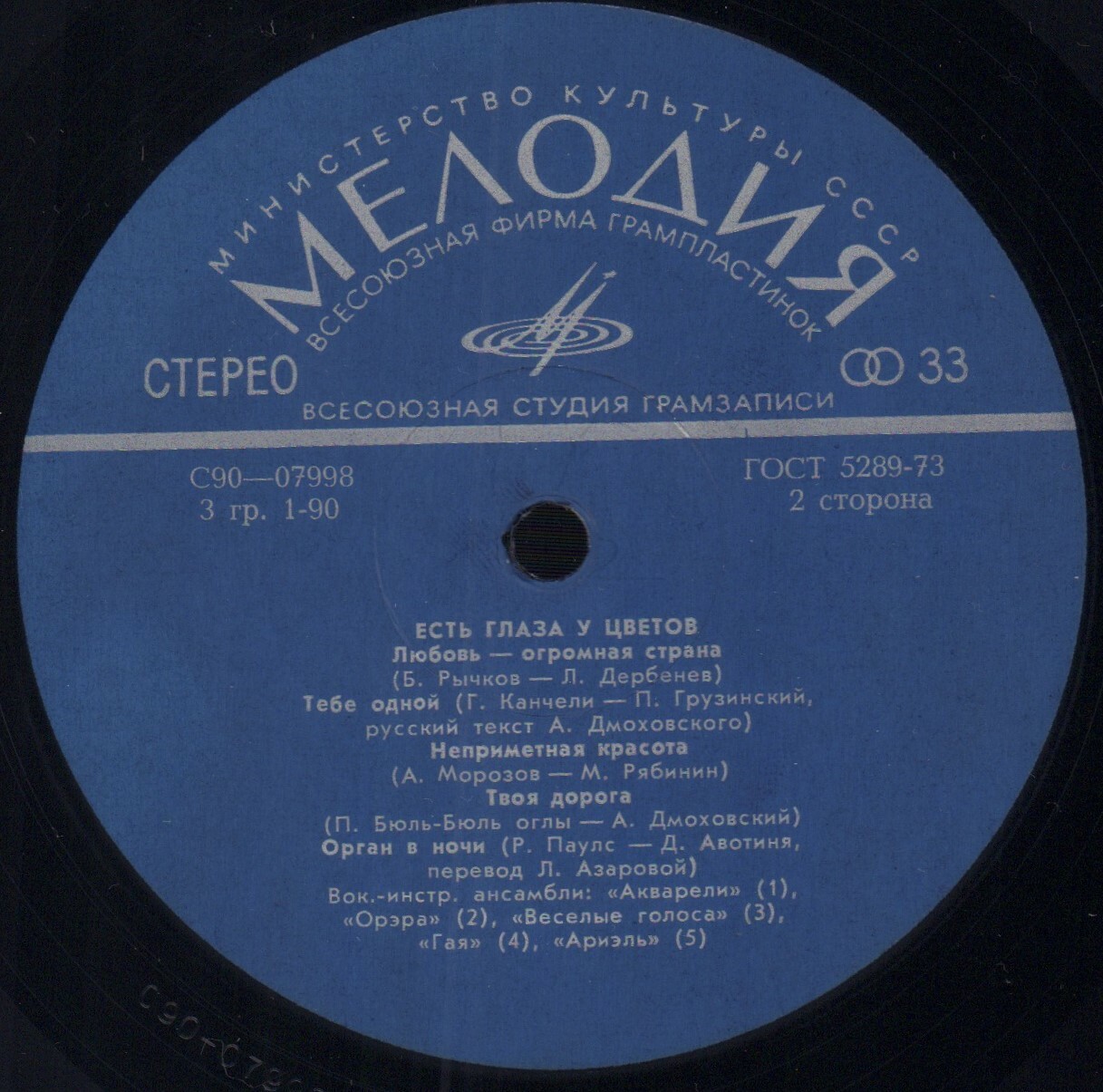 Есть глаза у цветов