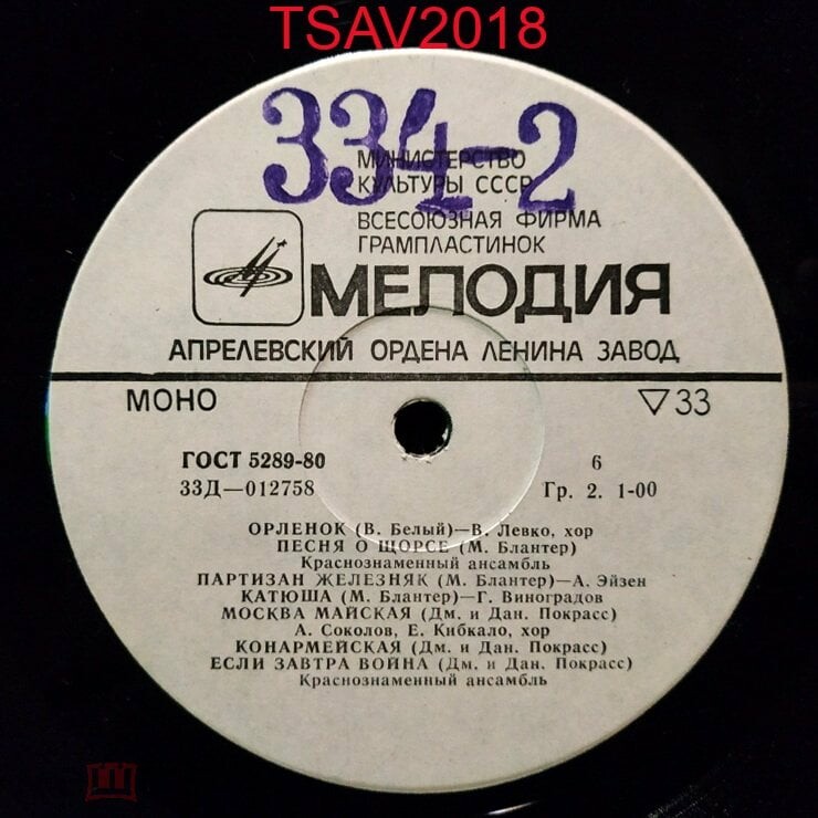 Песни нашей Родины (3)