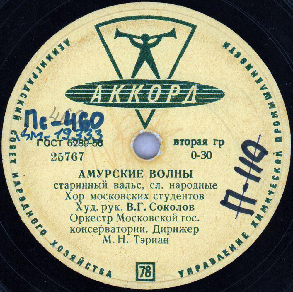 Берёзка / Амурские волны
