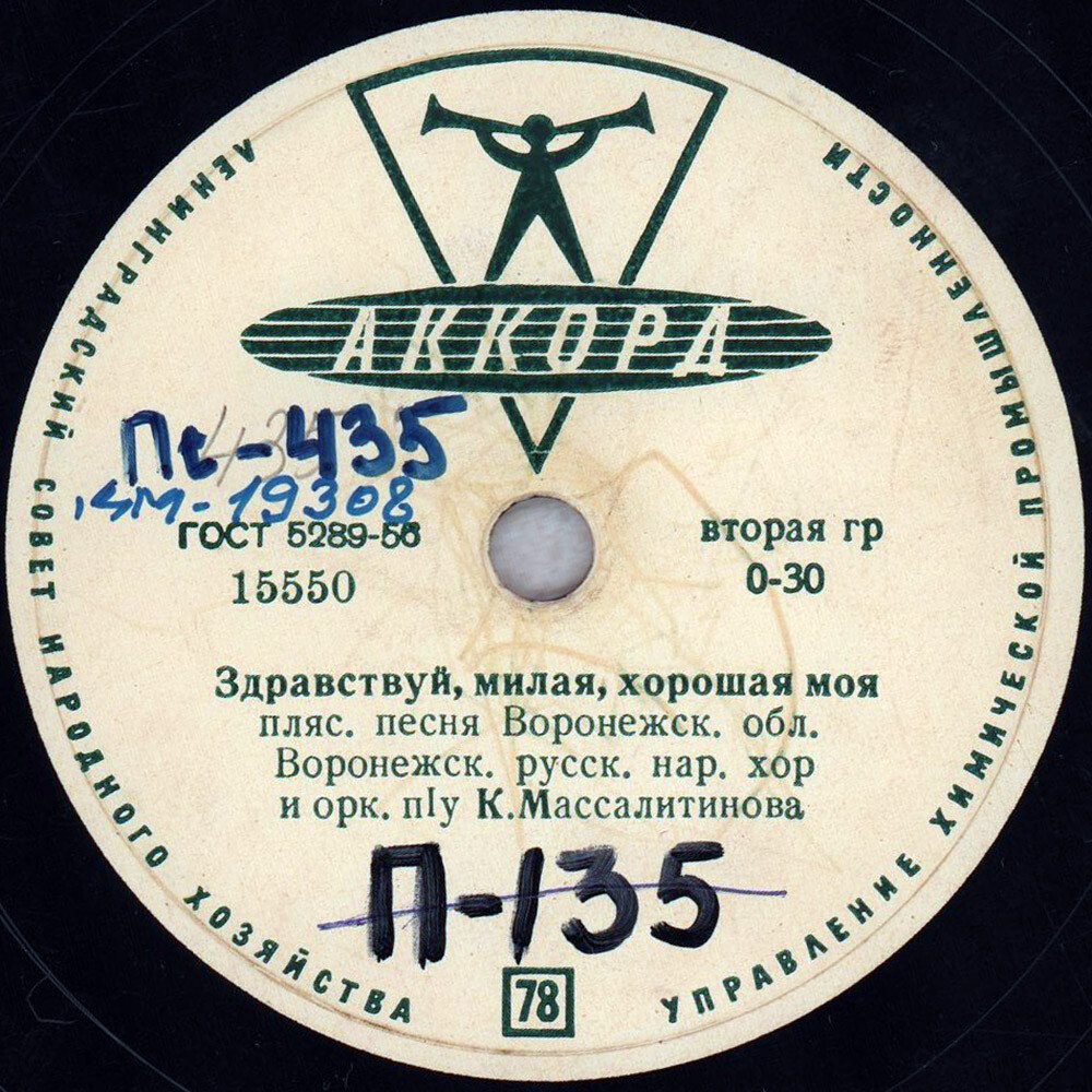 Воронежский русский народный хор и оркестр п/у К. И. Массалитинова