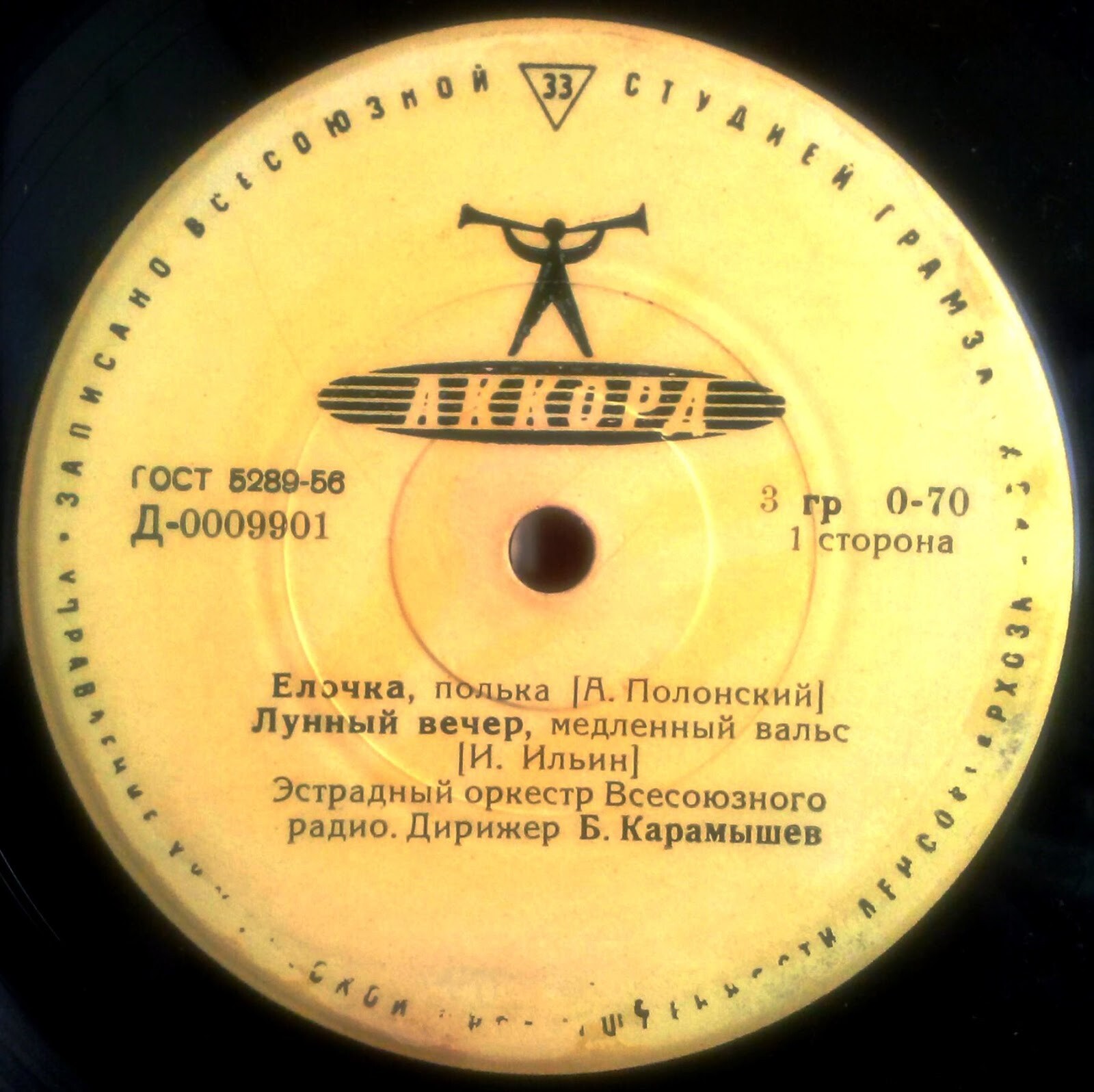 Эстрадный оркестр п/у Б. Карамышева