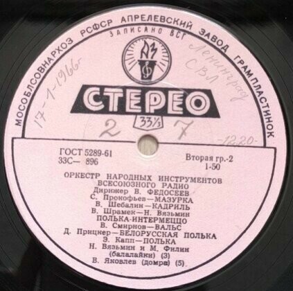 ОРКЕСТР РУССКИХ НАР. ИНСТРУМЕНТОВ ВСЕСОЮЗНОГО РАДИО, дир. В. Федосеев