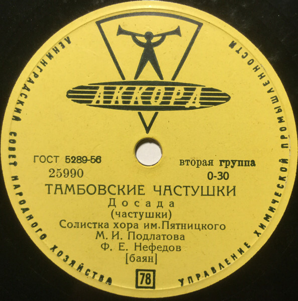 Государственный русский народный хор им. Пятницкого