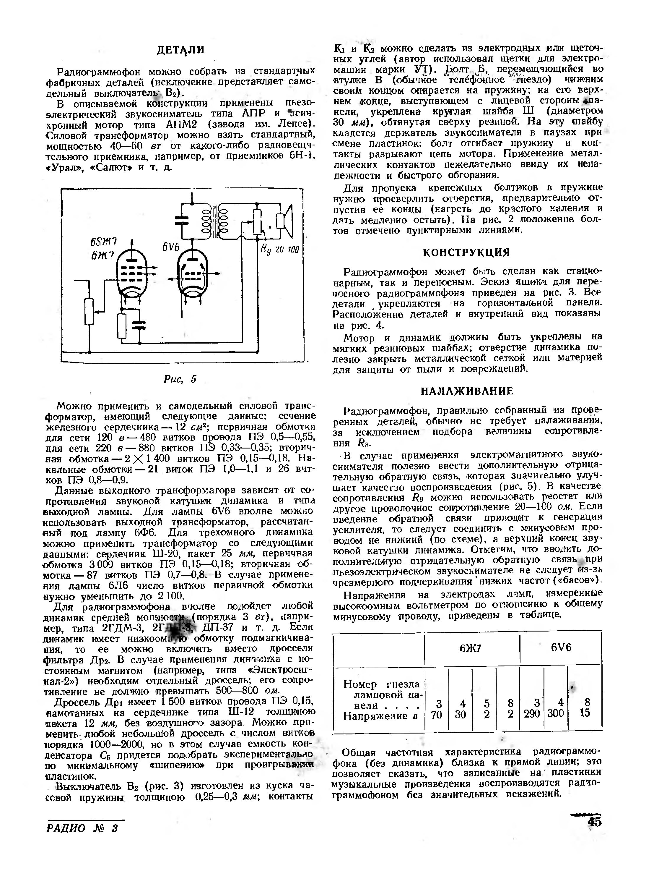 Радиограммофон