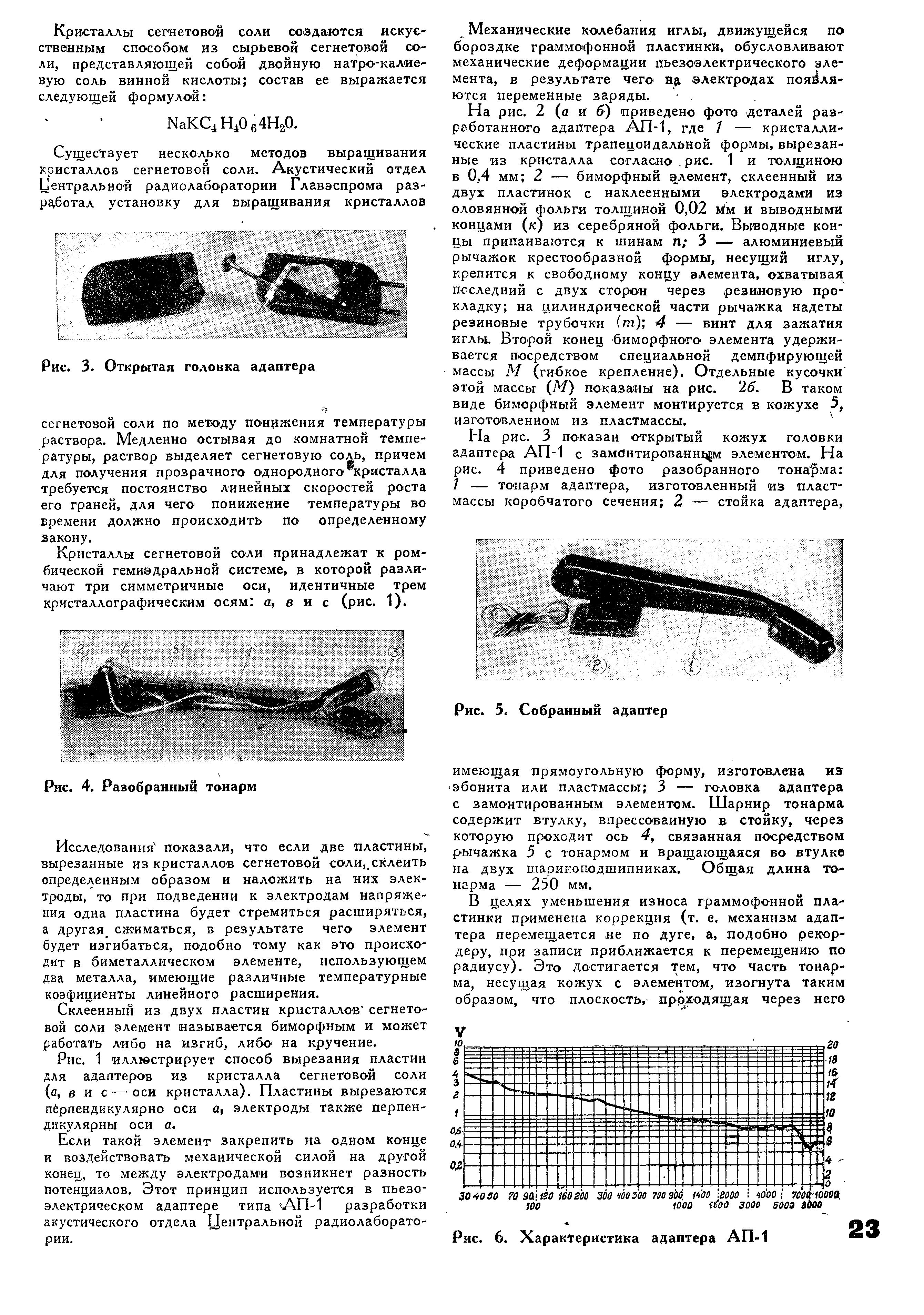 Пьезоадаптер