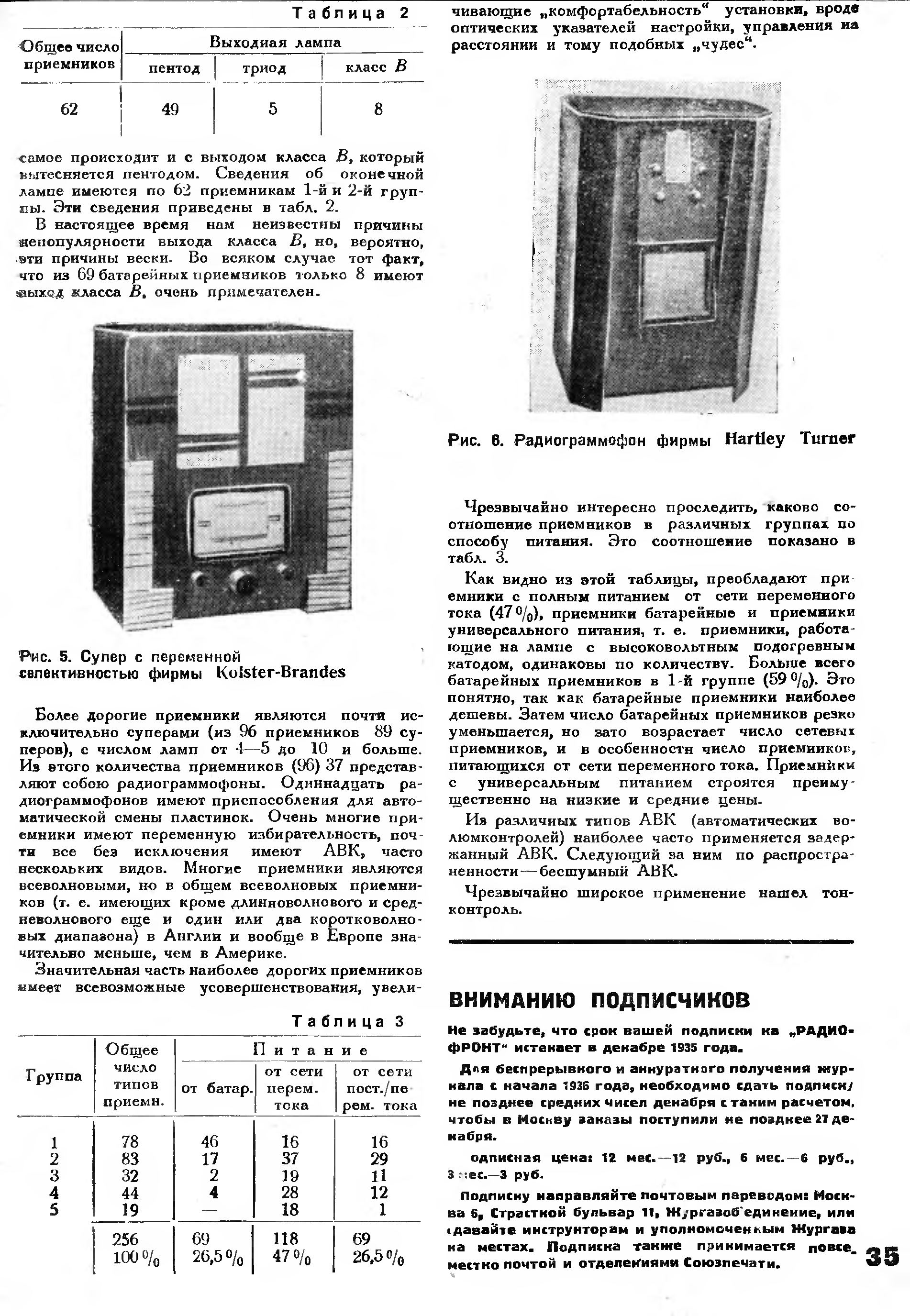 АНГЛИЙСКАЯ РАДИОВЫСТАВКА [фрагмент: раздел ПРИЁМНИКИ]
