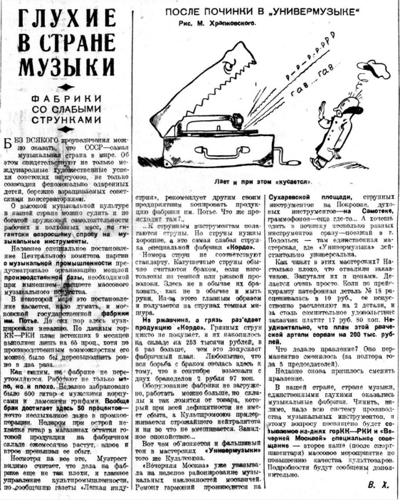 Глухие в стране музыки. Фабрики со слабыми струнками