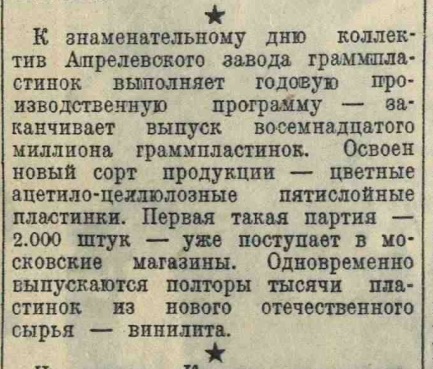 Выполнение годовой производственной программы Апрелевского завода