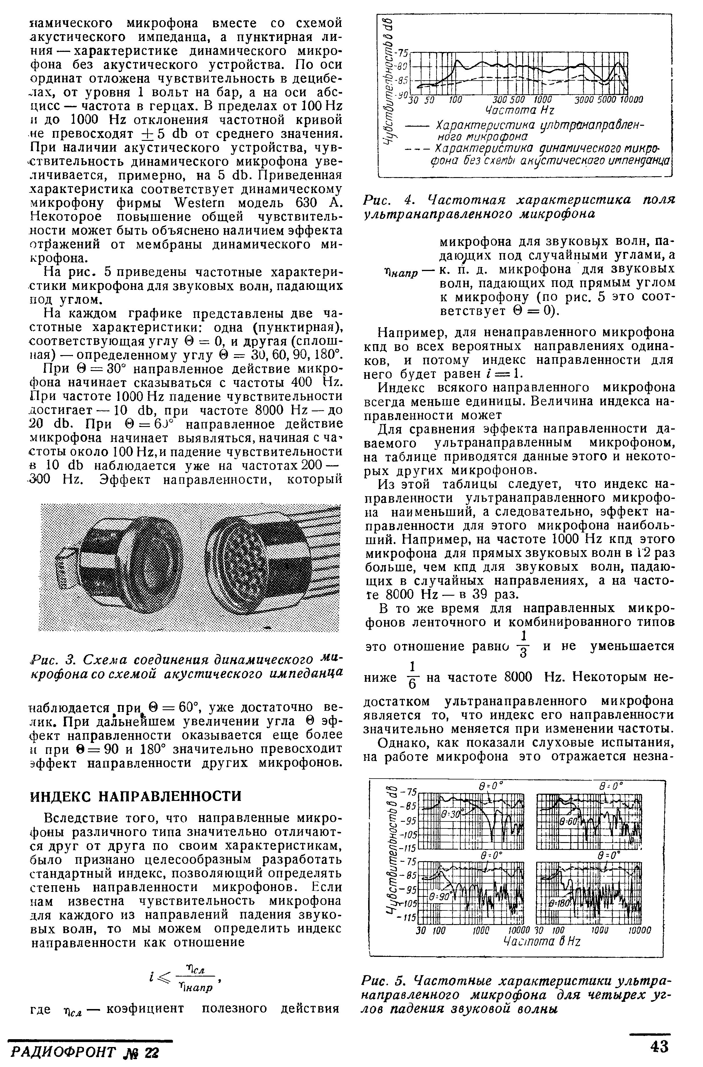 Новые микрофоны