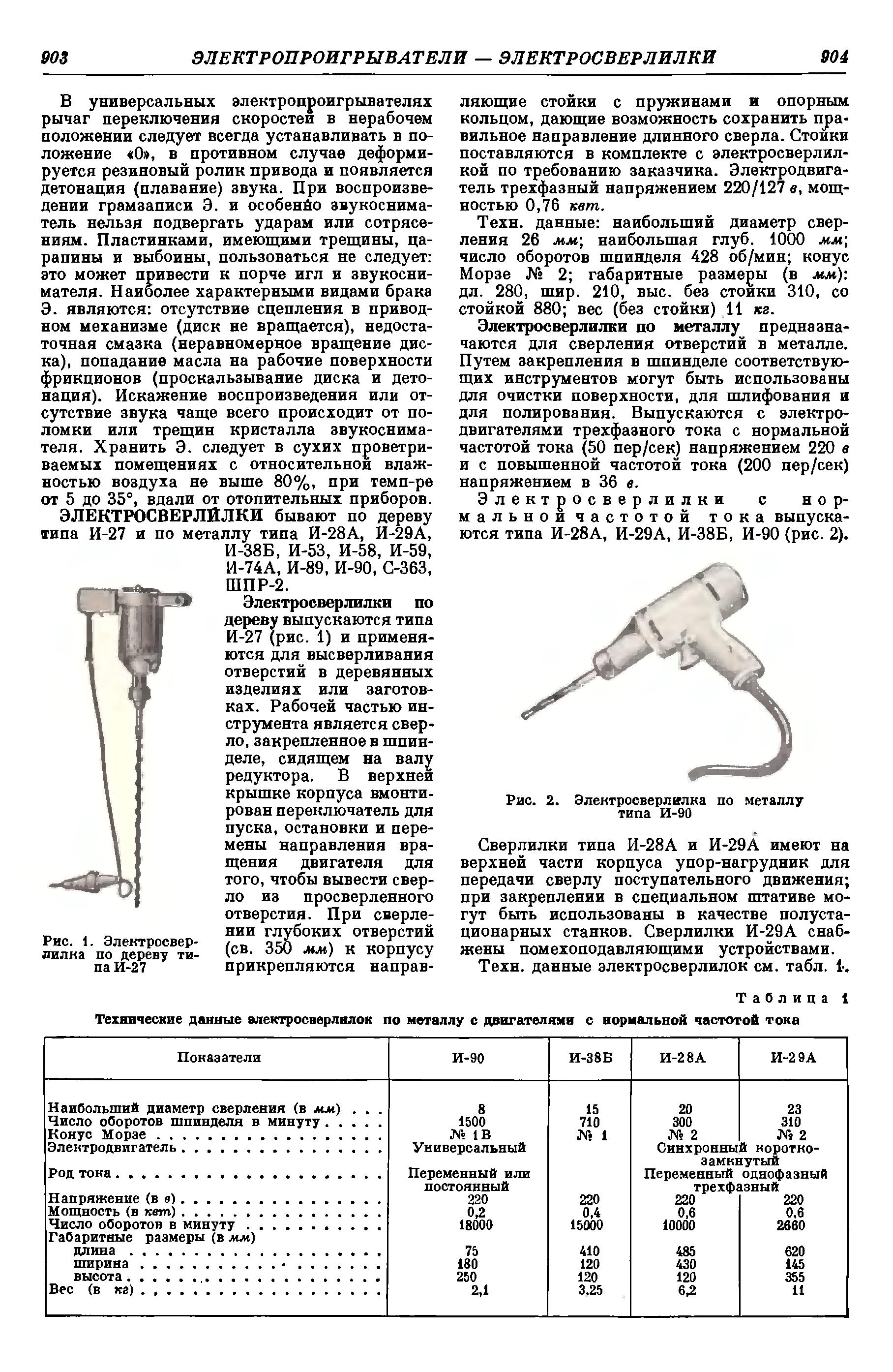 Электропроигрыватели