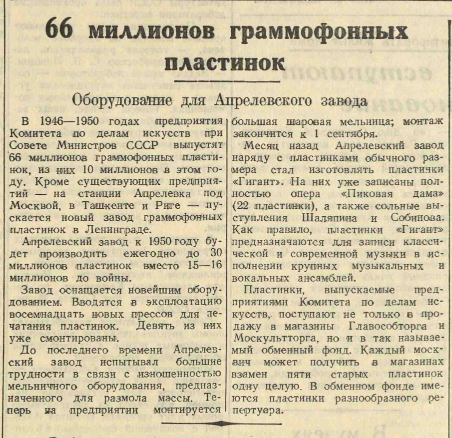 66 миллионов граммофонных пластинок. Оборудование для Апрелевского завода