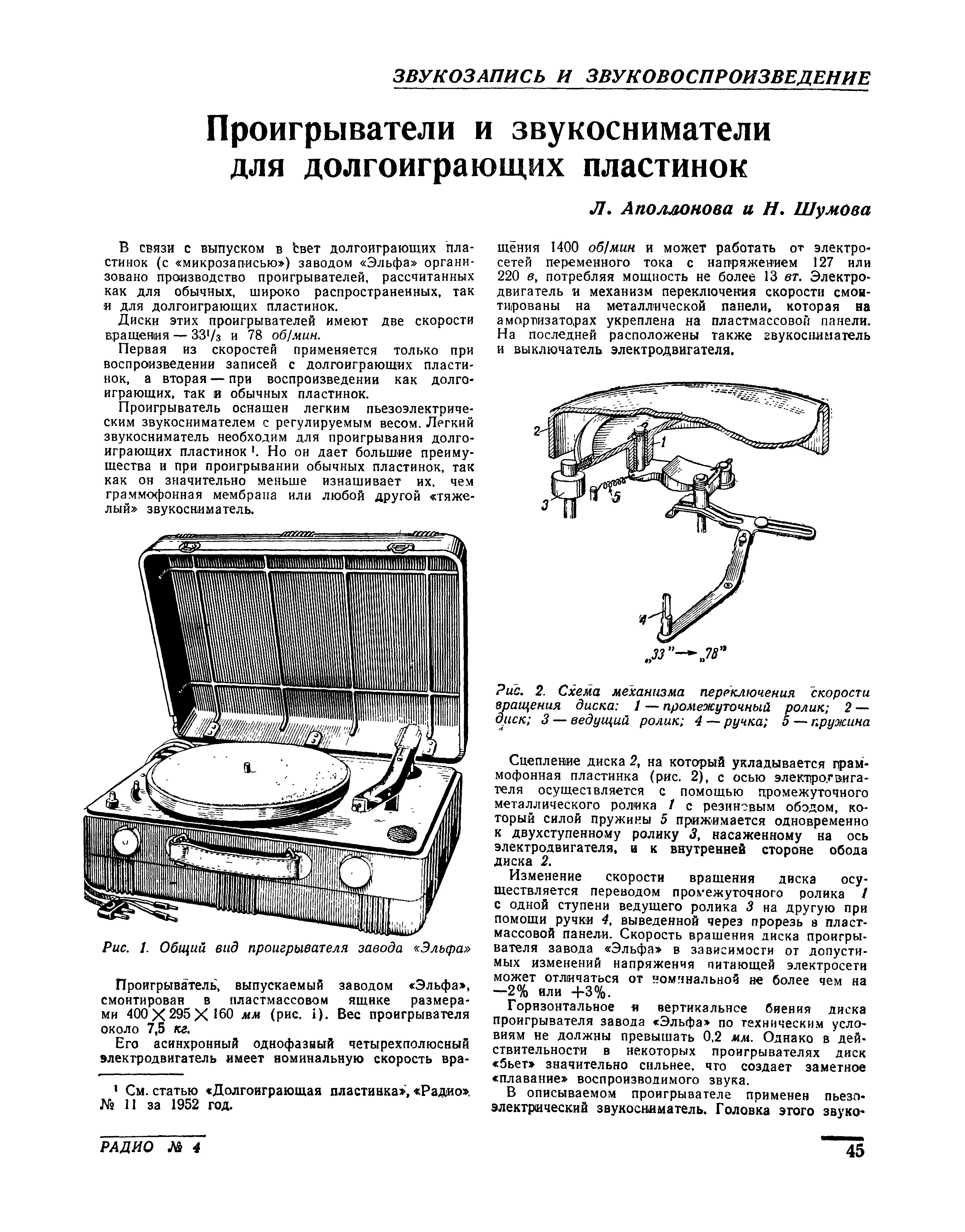 Проигрыватели и звукосниматели для долгоиграющих пластинок