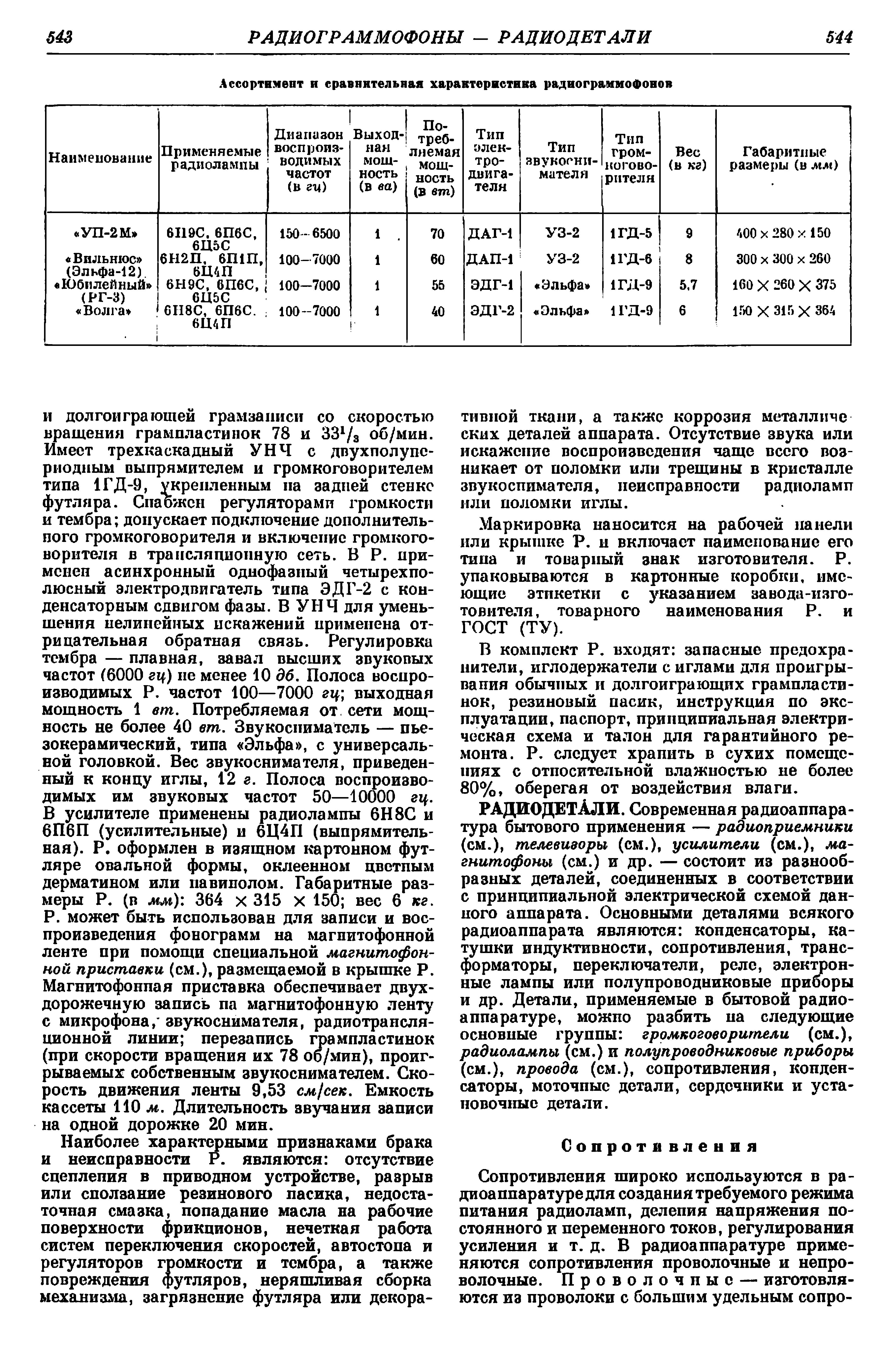 Радиограммофоны