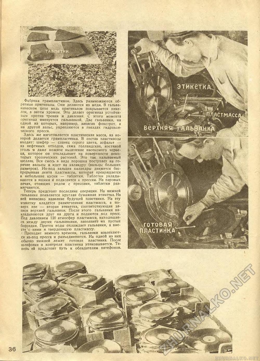 Голос на пластинке