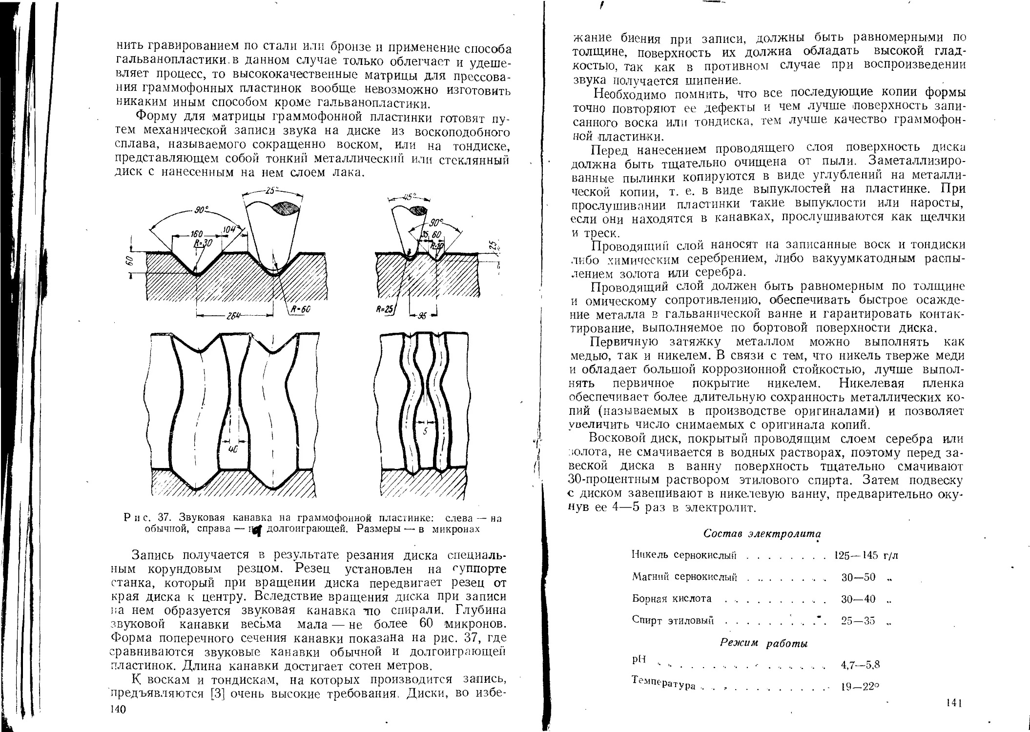 Матрицы для прессования граммофонных пластинок