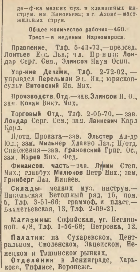 Гос. музыкальный трест "Музпред"