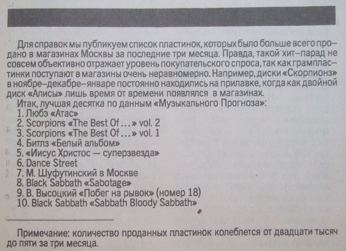 Пластинки – продажа. цены, тиражи