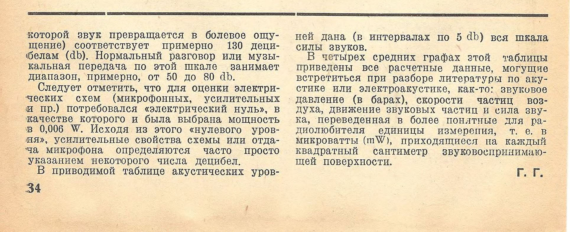 Акустические уровни