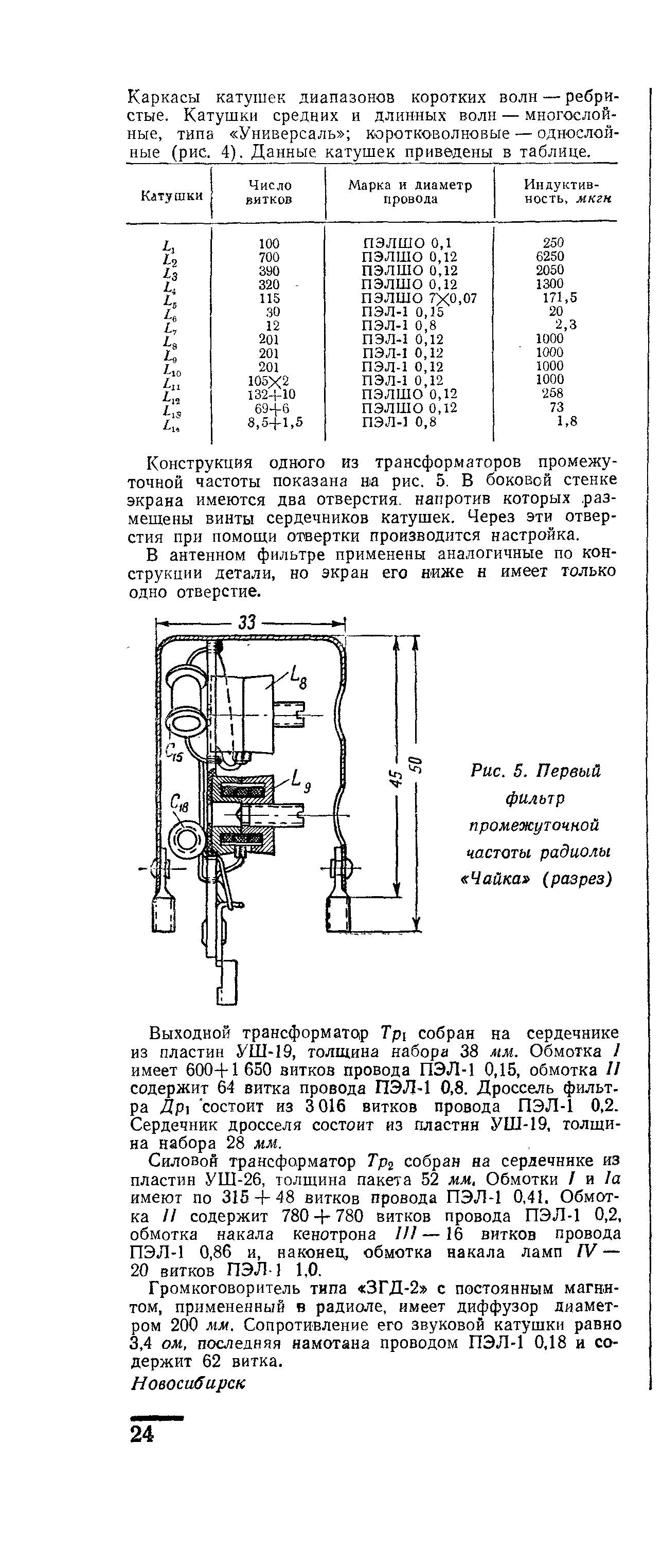 Радиола "Чайка"