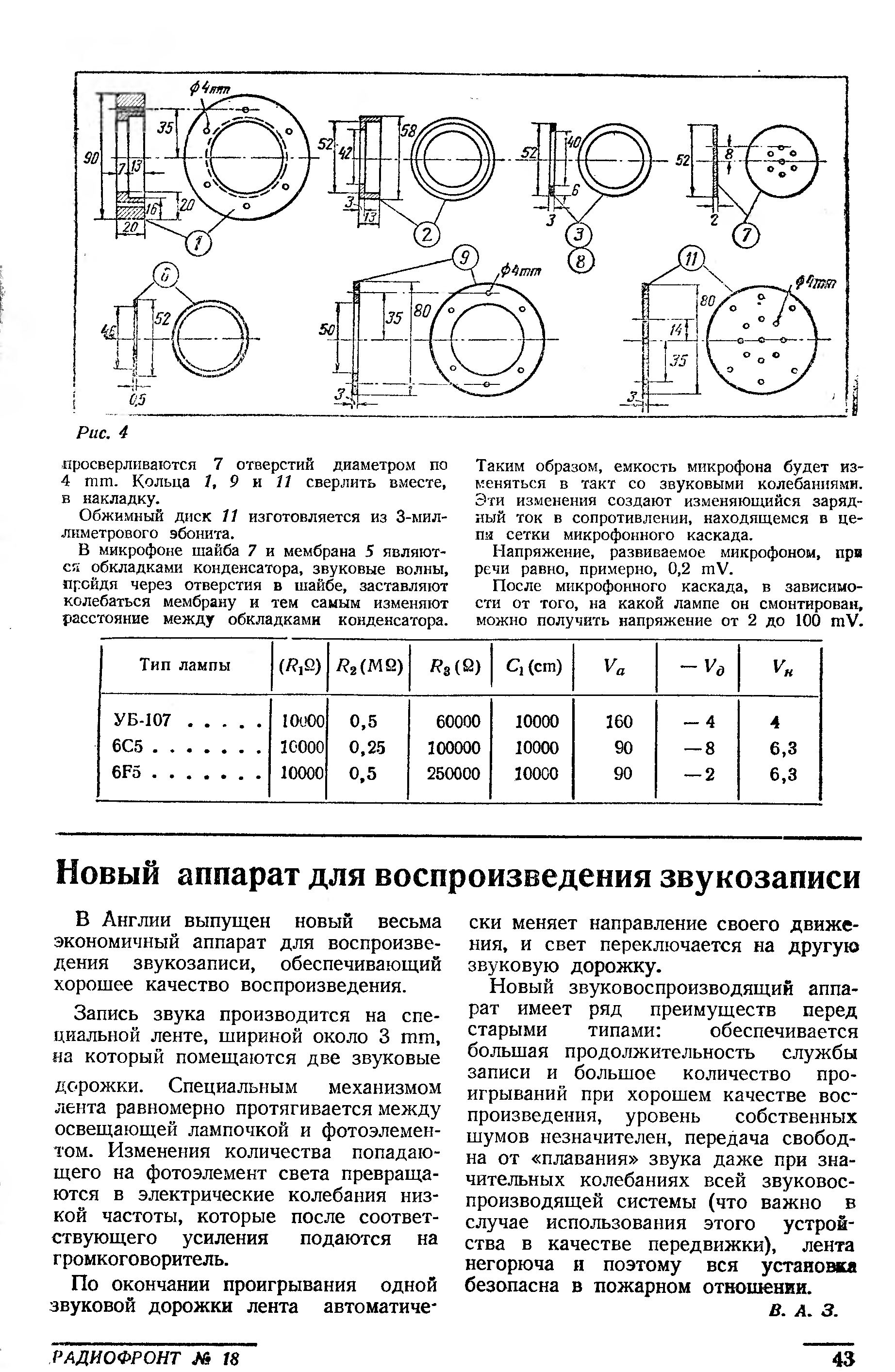 Конденсаторный микрофон. Новый аппарат для воспроизведения звукозаписи