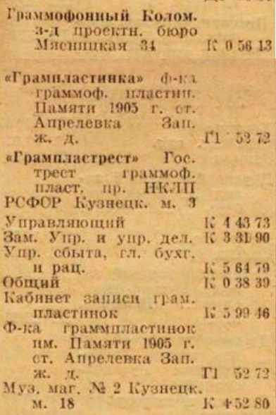 Граммофонная фабрика в Коломне. Грампластинка (фабрика). Грампластрест НКЛП РСФСР