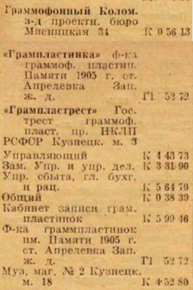 Граммофонная фабрика в Коломне. Грампластинка (фабрика). Грампластрест НКЛП РСФСР