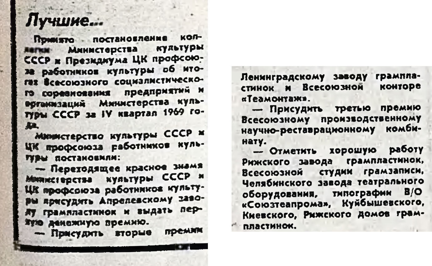 Лучшие...