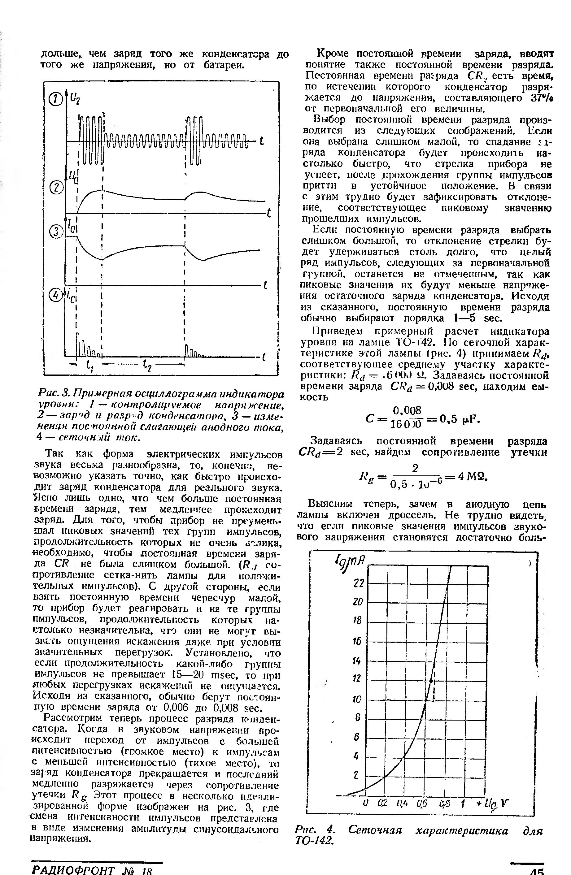 Индикатор уровня передачи