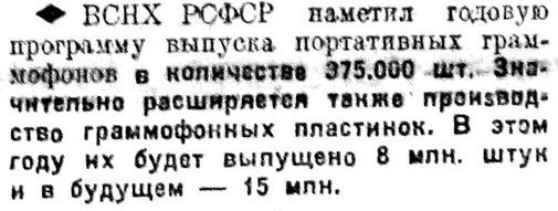 Годовая программа выпуска портативных граммофонов и пластинок