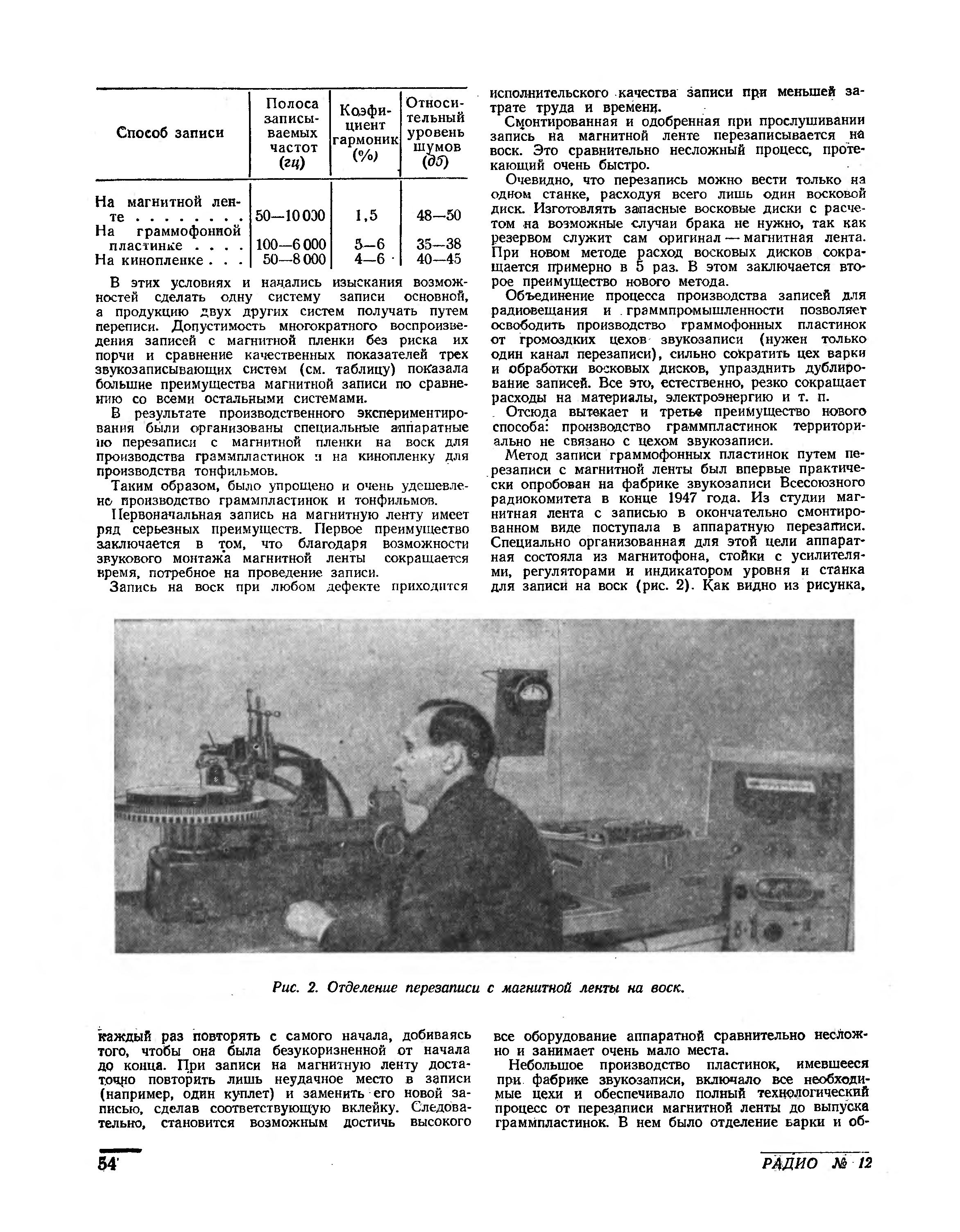 Новое в технике записи граммофонных пластинок