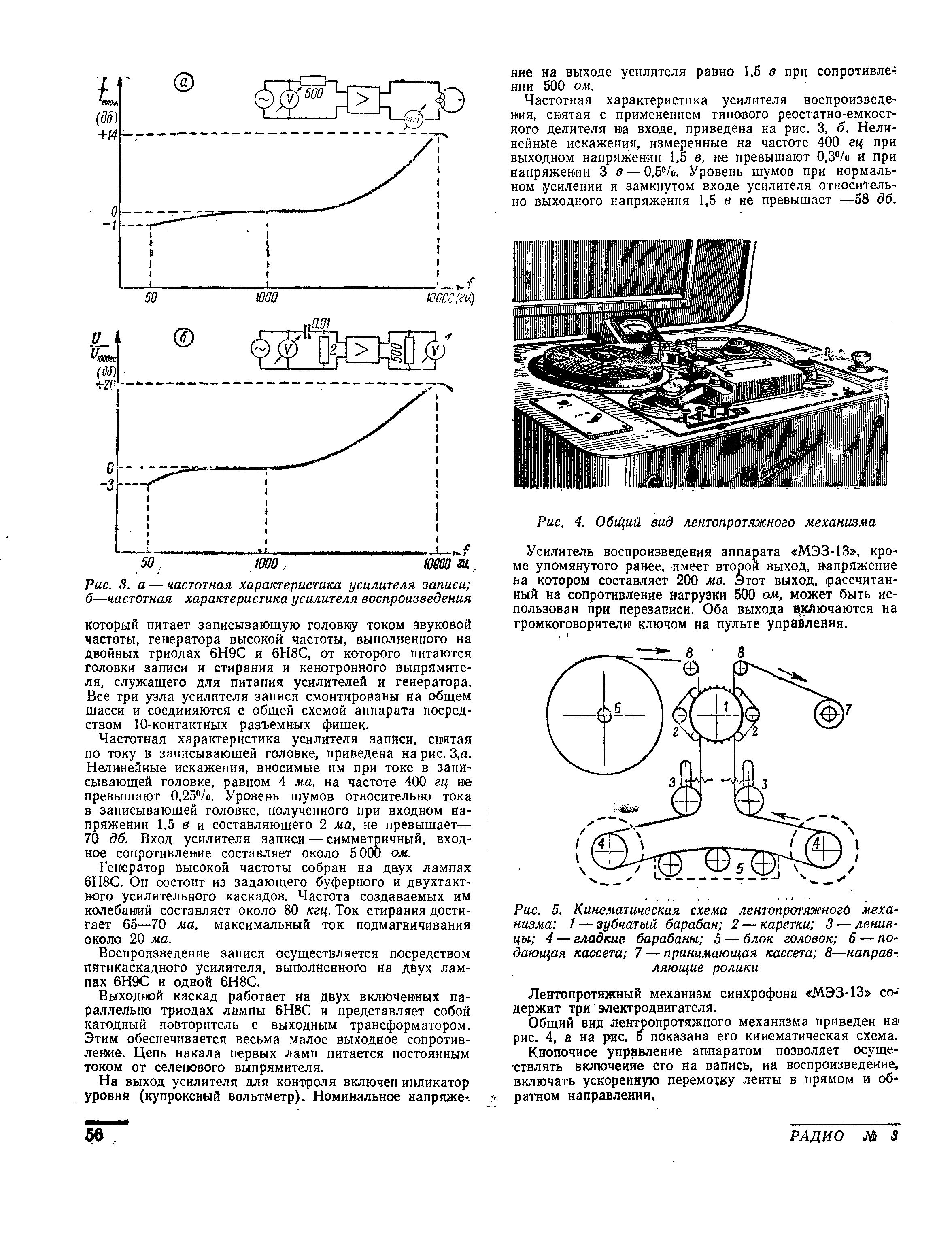Синхрофон "МЭЗ-13"
