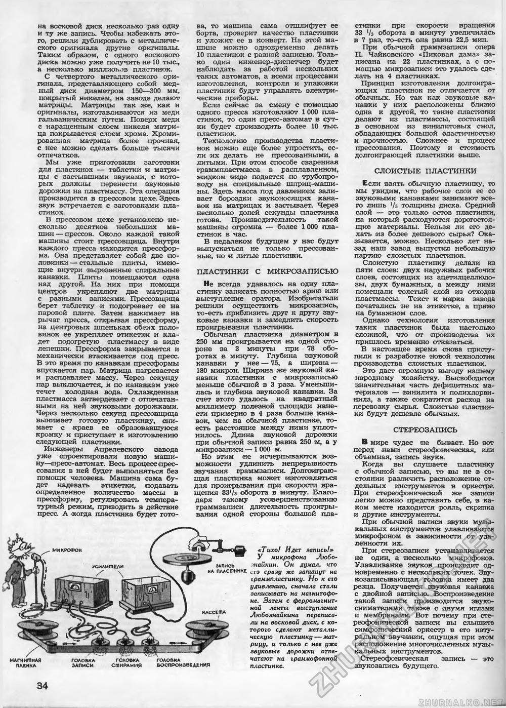 В мире застывших звуков