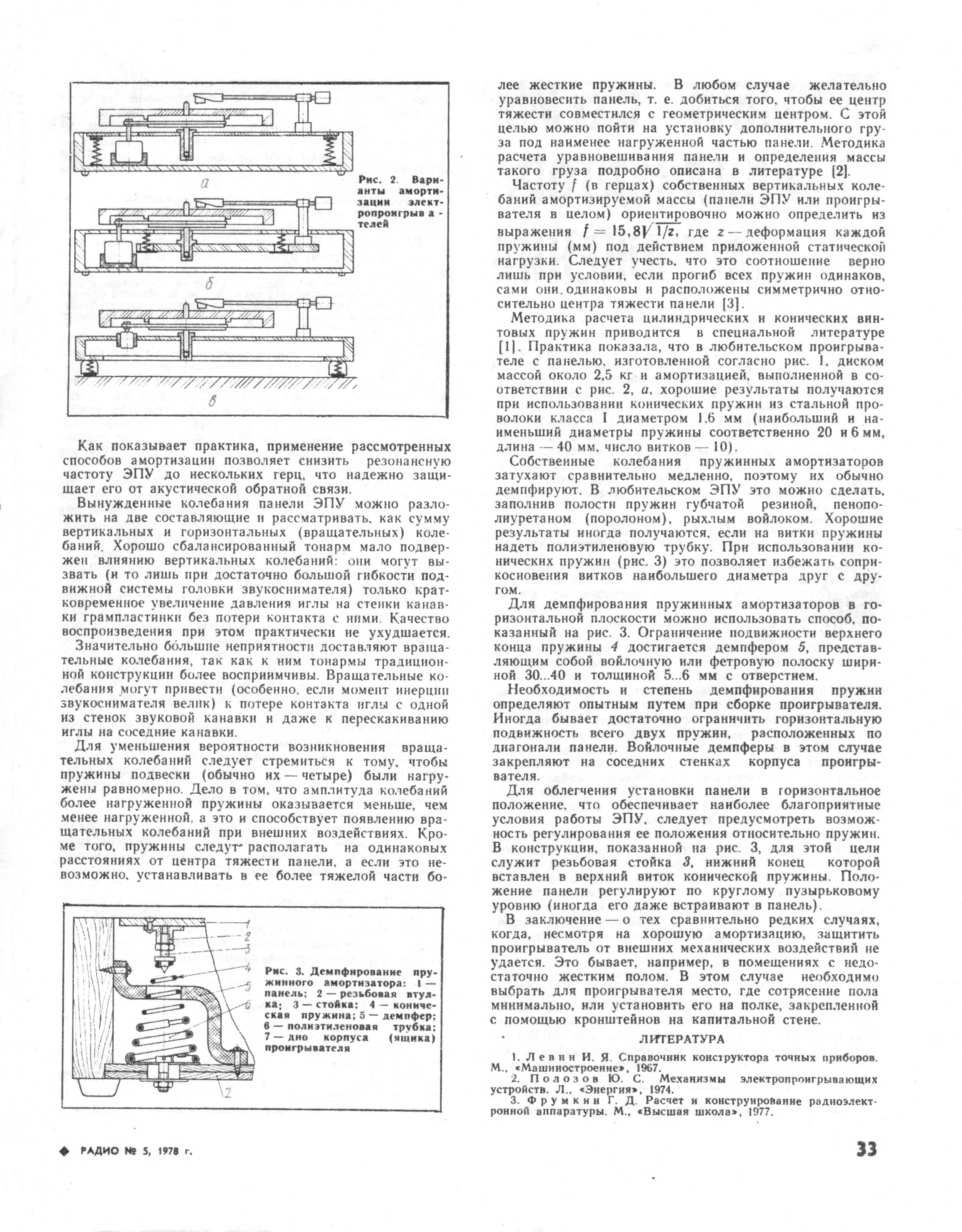 ПАНЕЛЬ ЛЮБИТЕЛЬСКОГО ПРОИГРЫВАТЕЛЯ