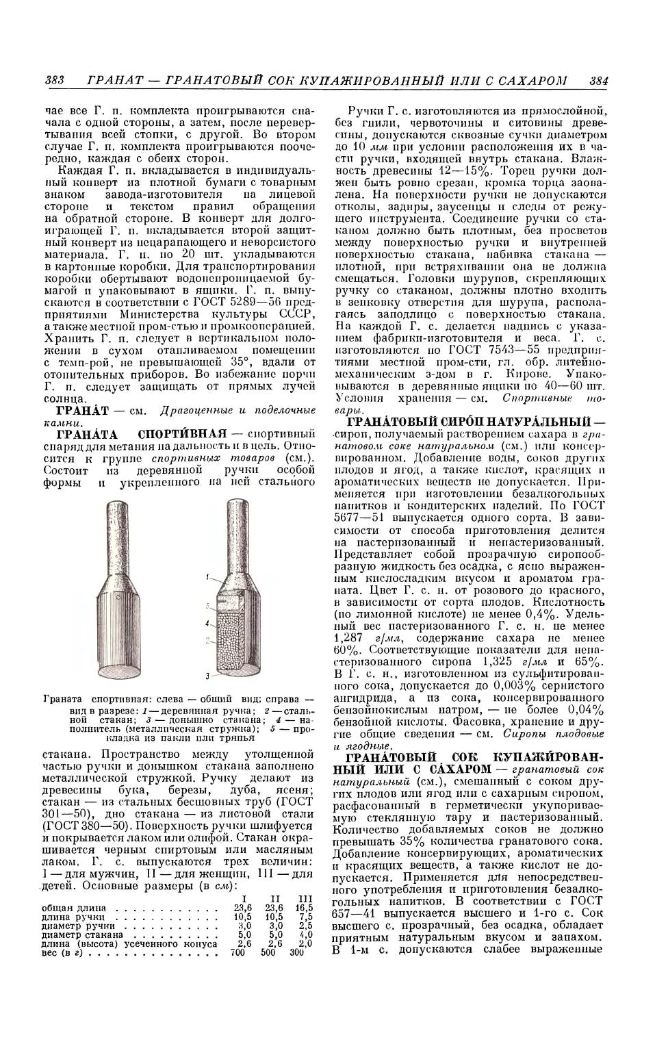 Граммофон / Граммофонные иглы / Граммофонные пластинки