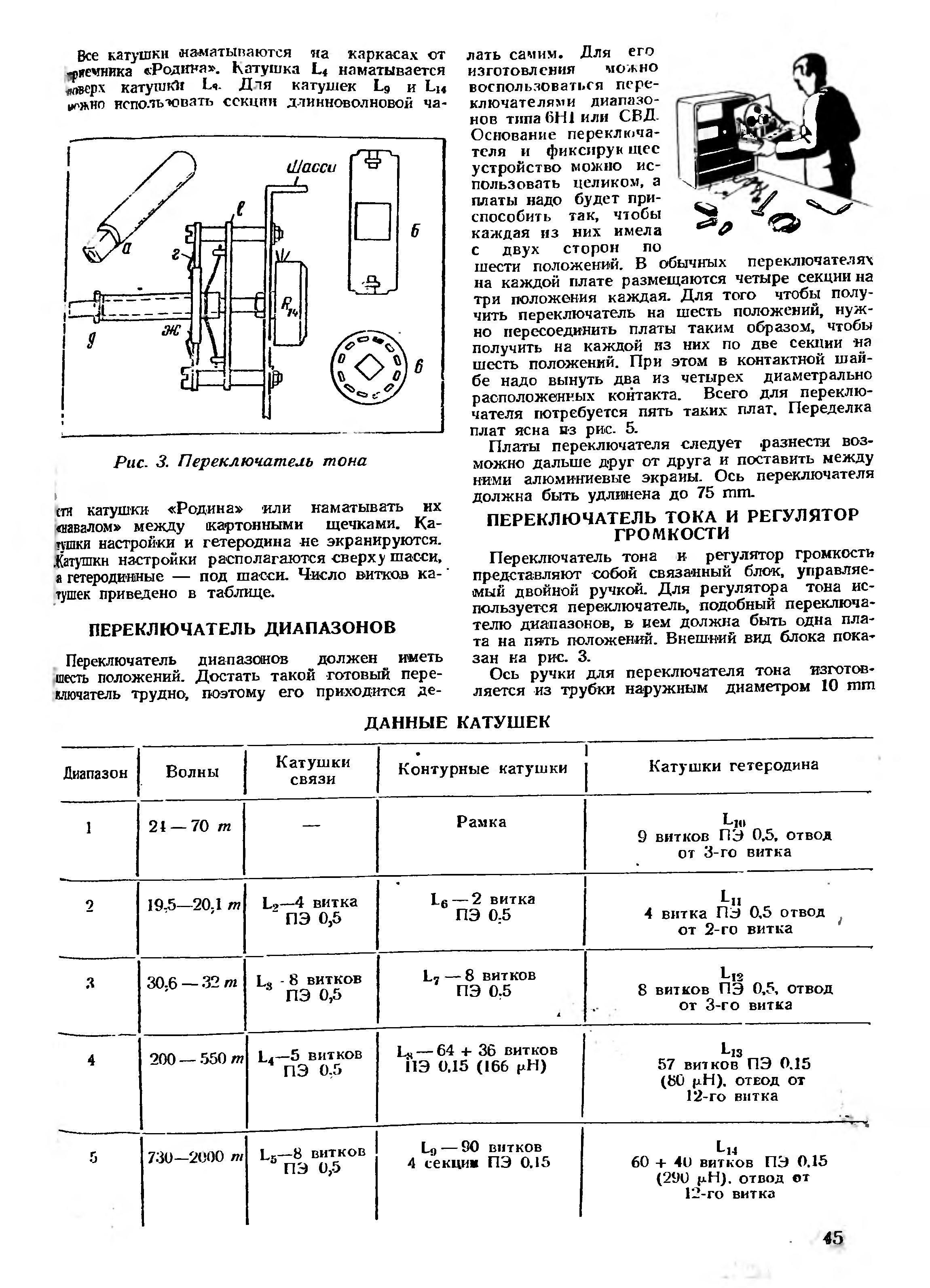 Радиола РЛ-5