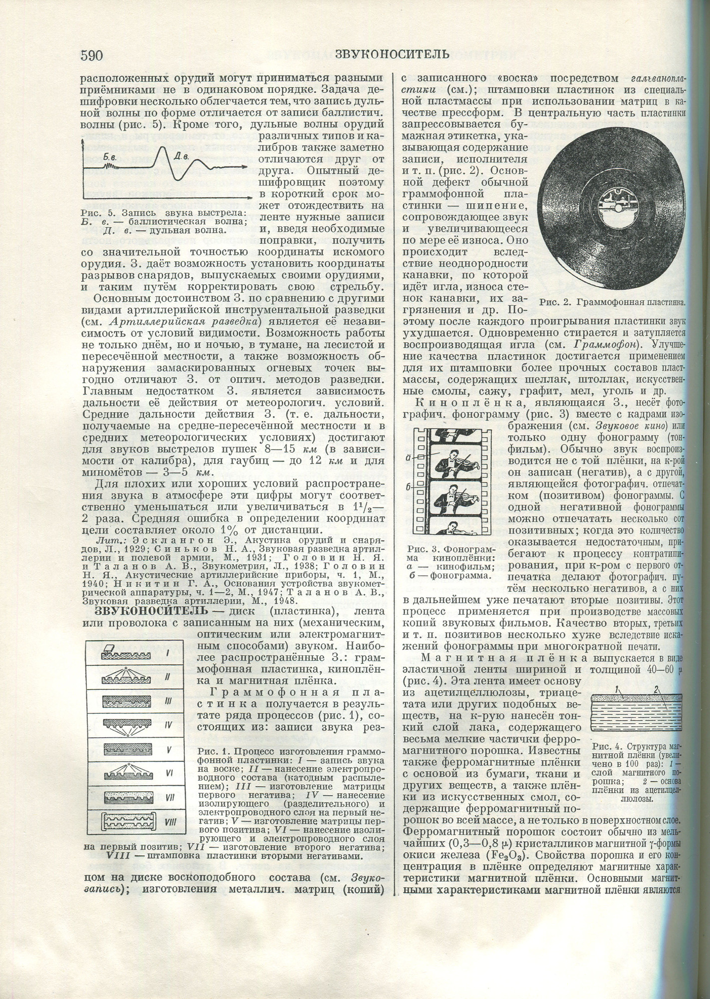 ЗВУКОНОСИТЕЛЬ