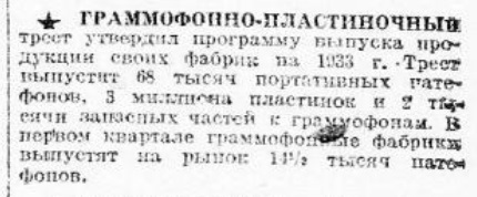 Производственные планы граммофоно-пластиночного треста на 1933 год