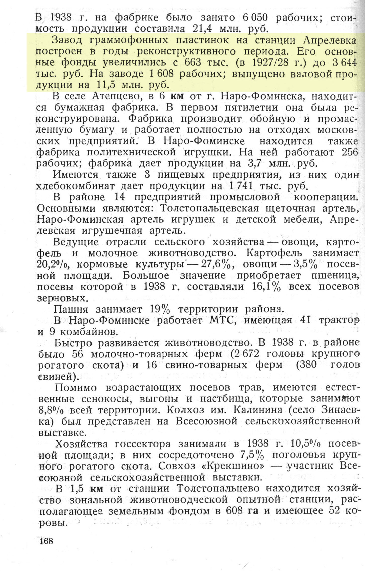 Районы Московской области