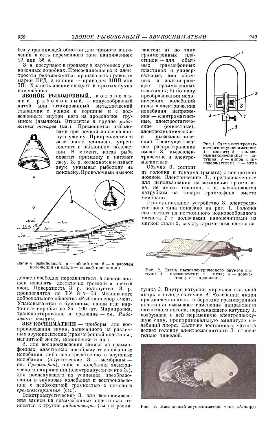 Звукосниматели