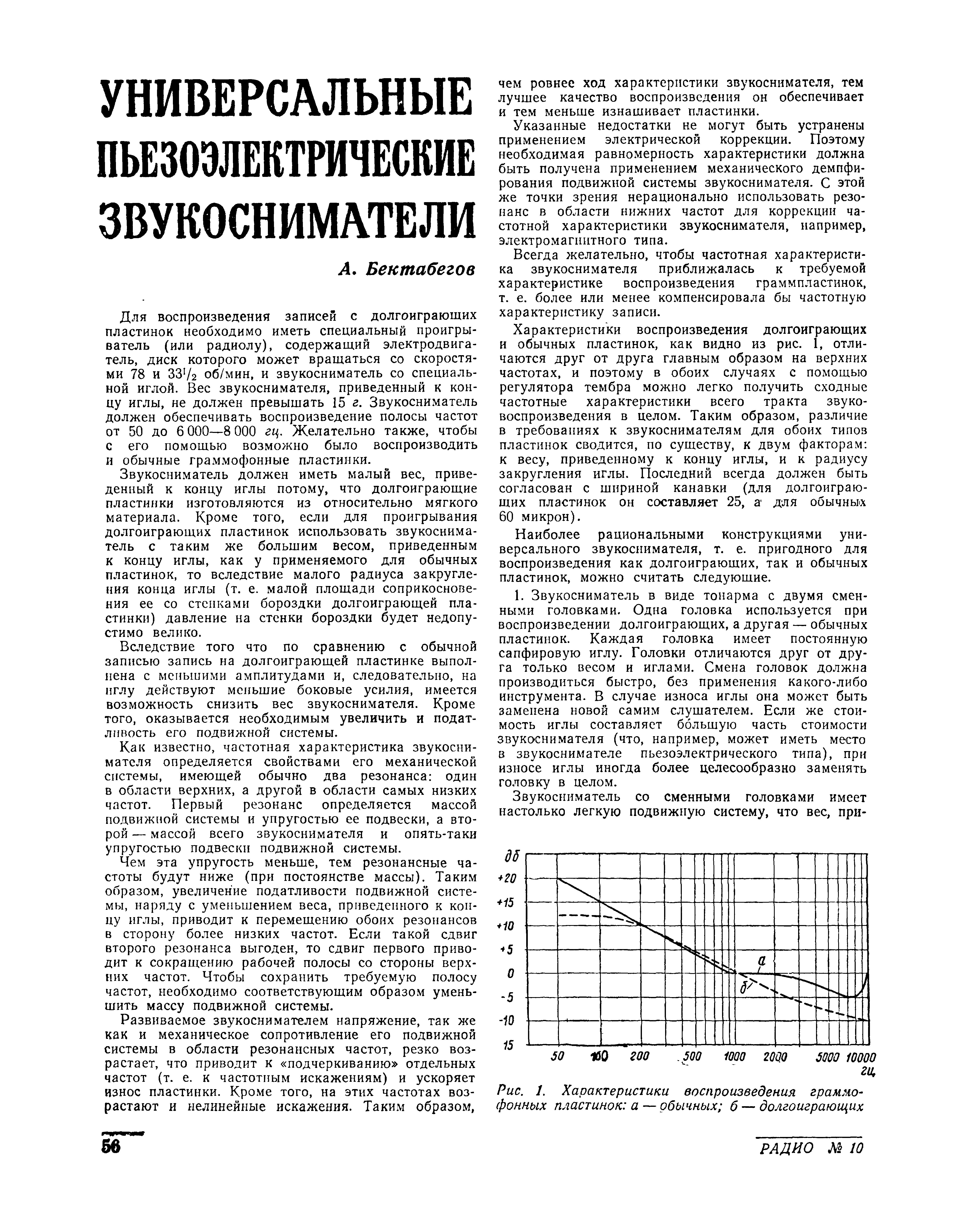 Универсальные пьезоэлектрические звукосниматели
