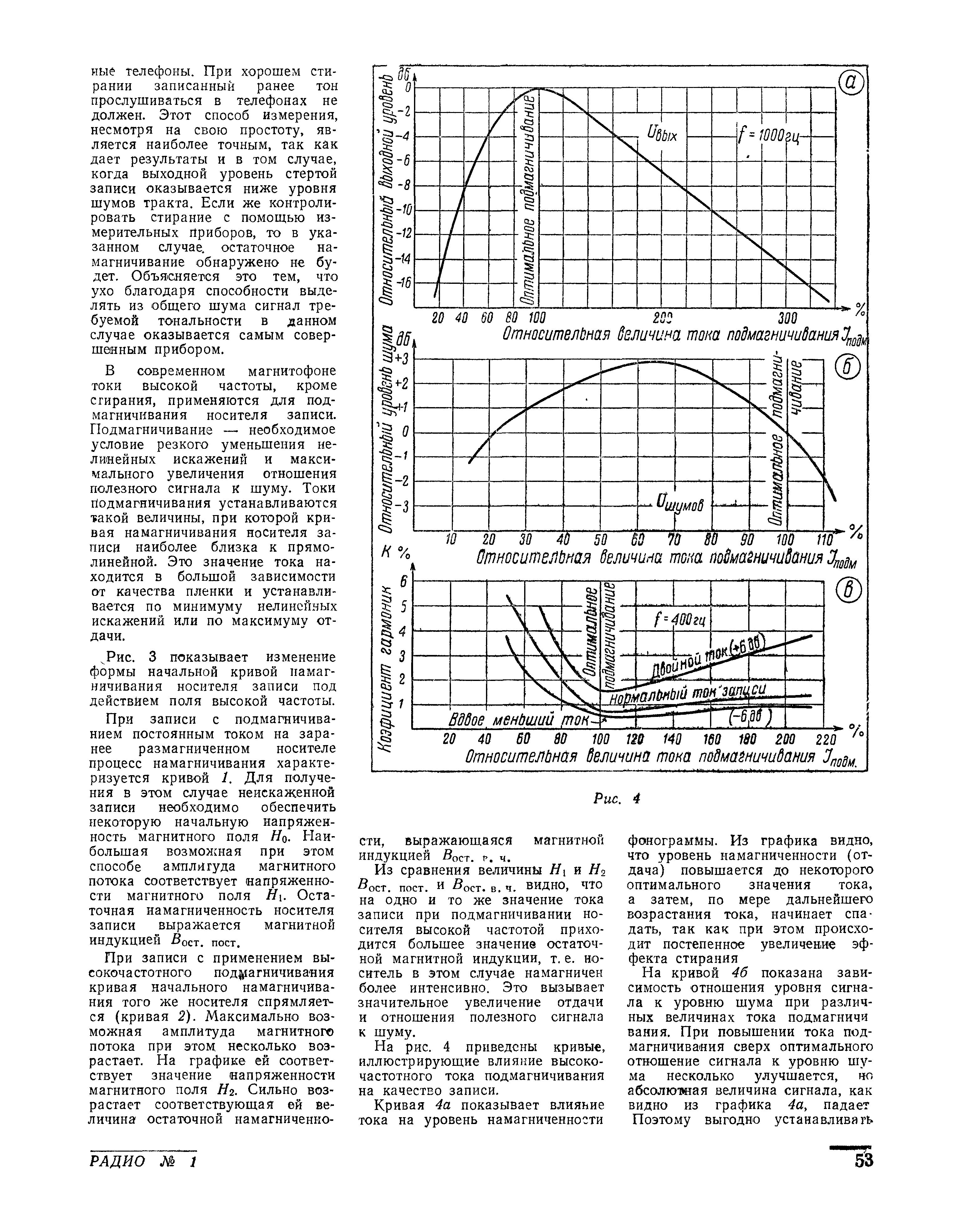 Генераторы для магнитофонов (начало)