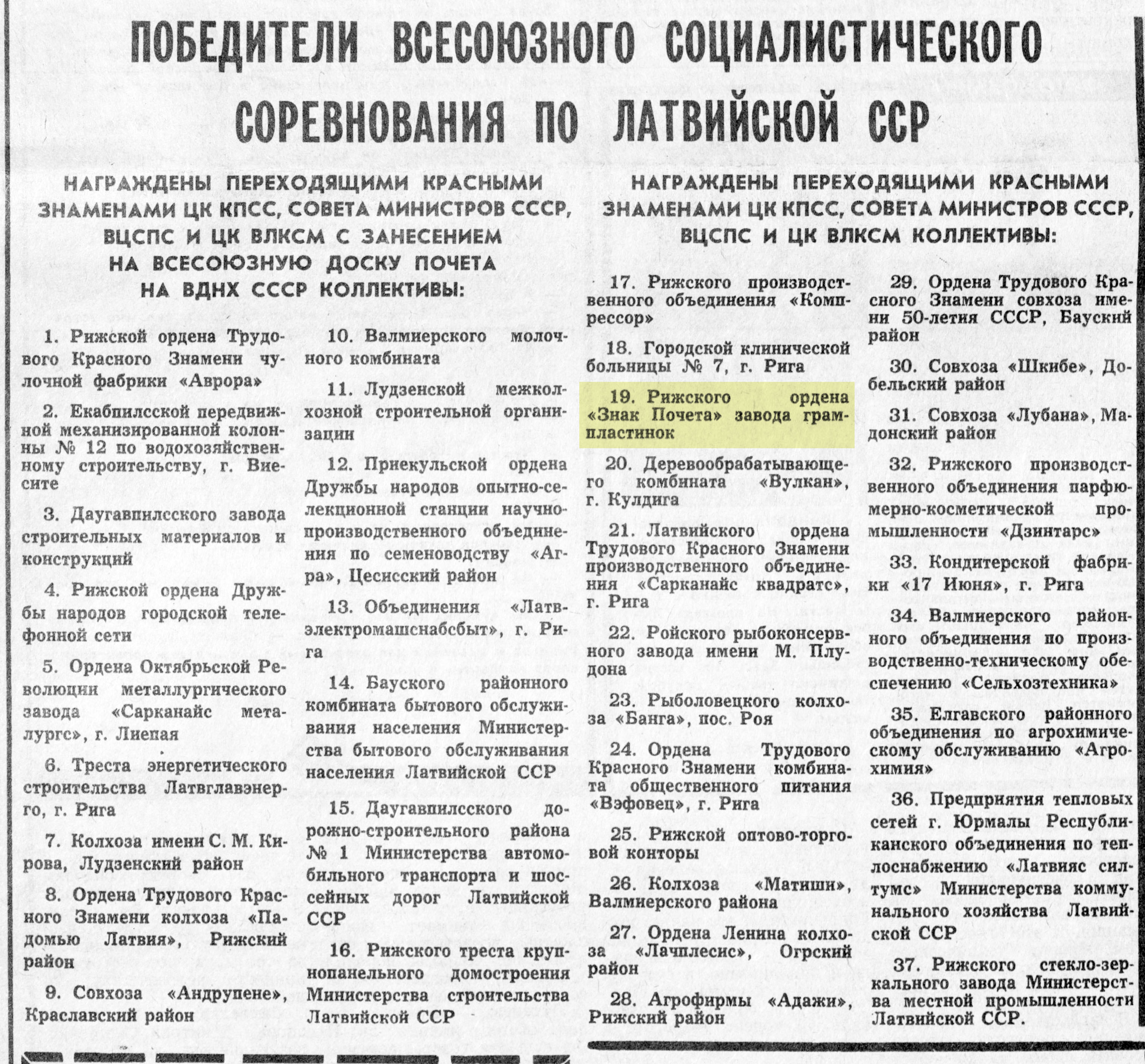 ПОБЕДИТЕЛИ ВСЕСОЮЗНОГО СОЦИАЛИСТИЧЕСКОГО СОРЕВНОВАНИЯ ПО ЛАТВИЙСКОЙ ССР
