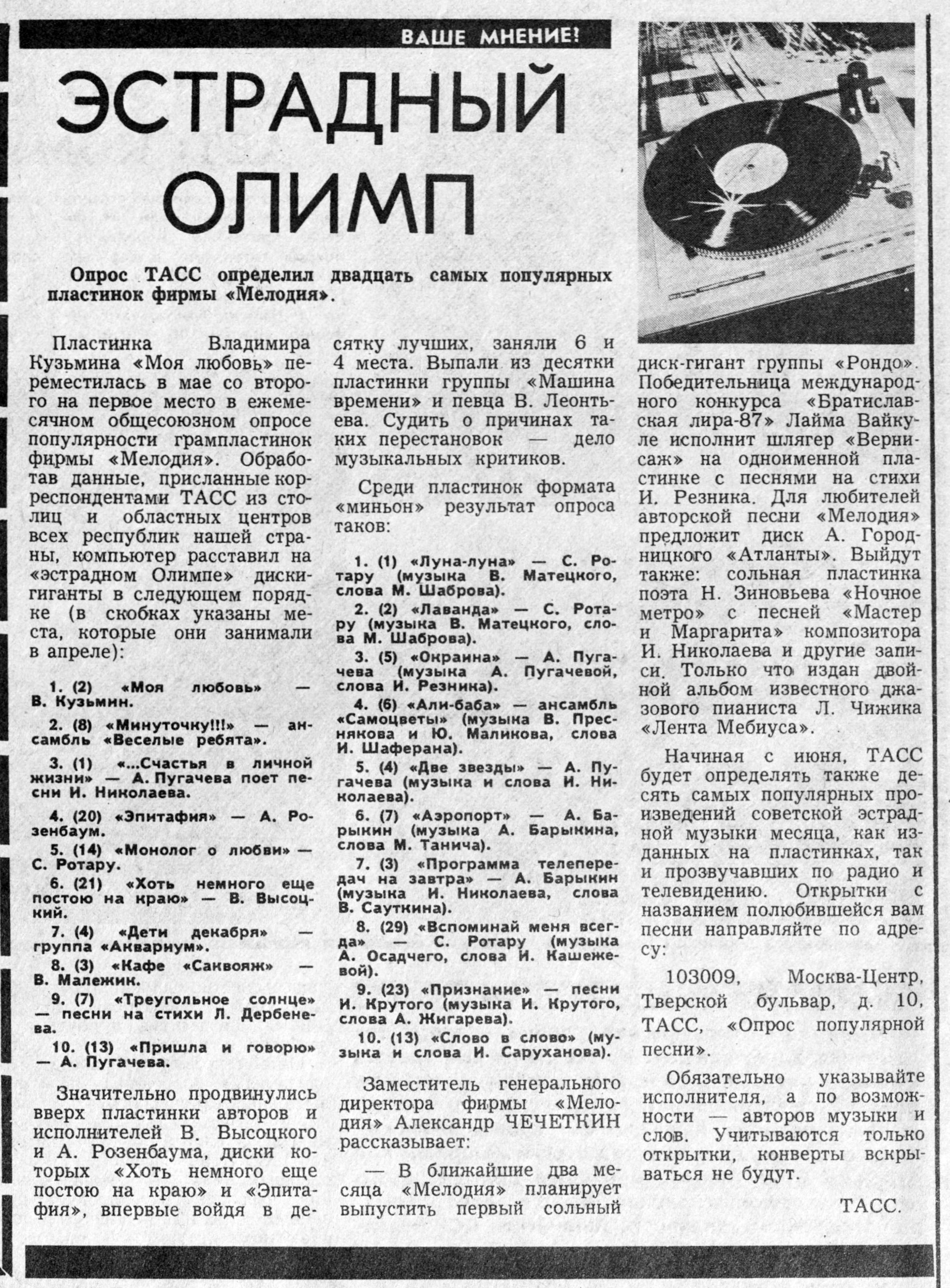 ЭСТРАДНЫЙ ОЛИМП.
Опрос ТАСС определил двадцать самых популярных пластинок фирмы "Мелодия"