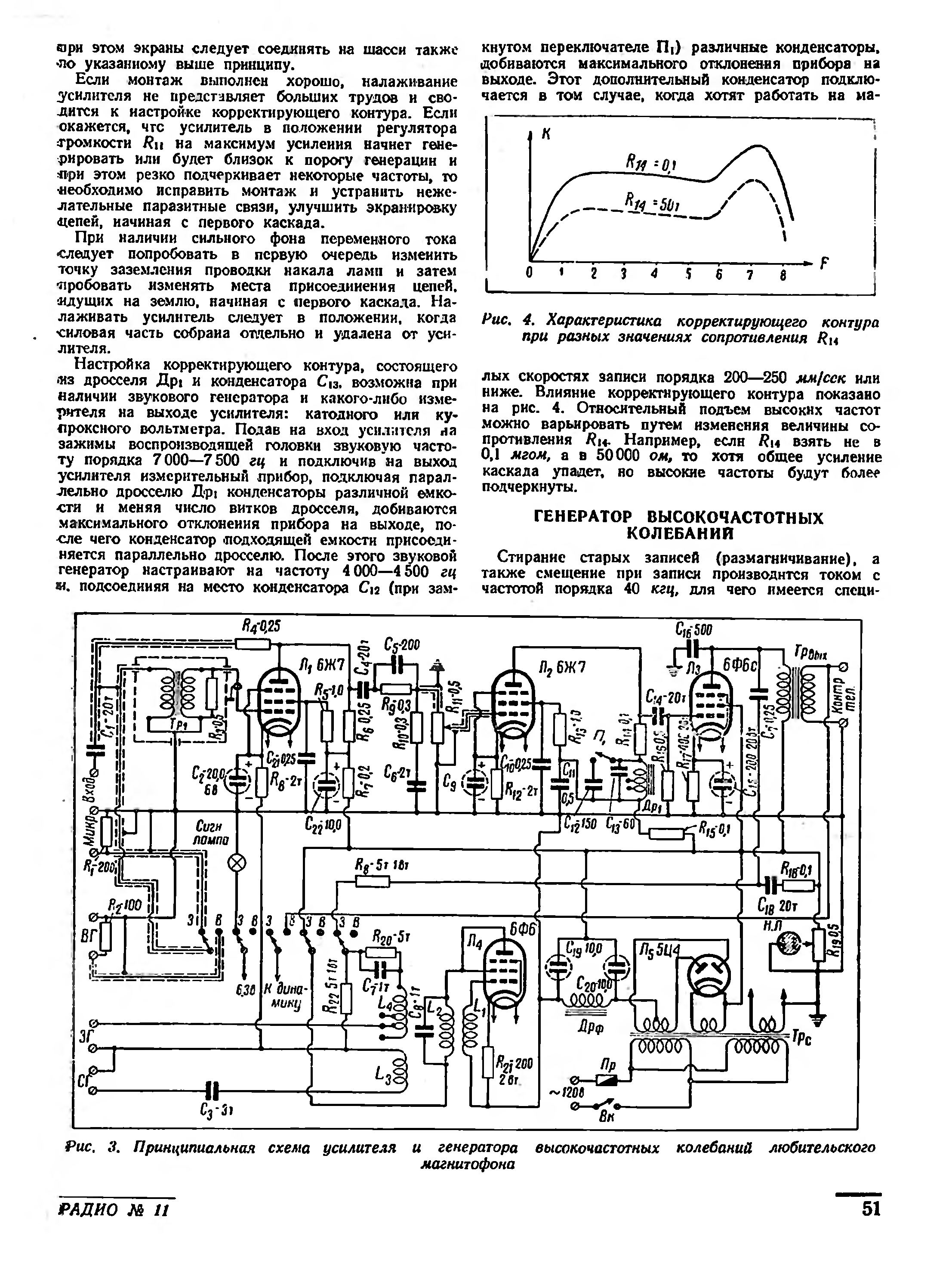 Любительский магнитофон (окончание)