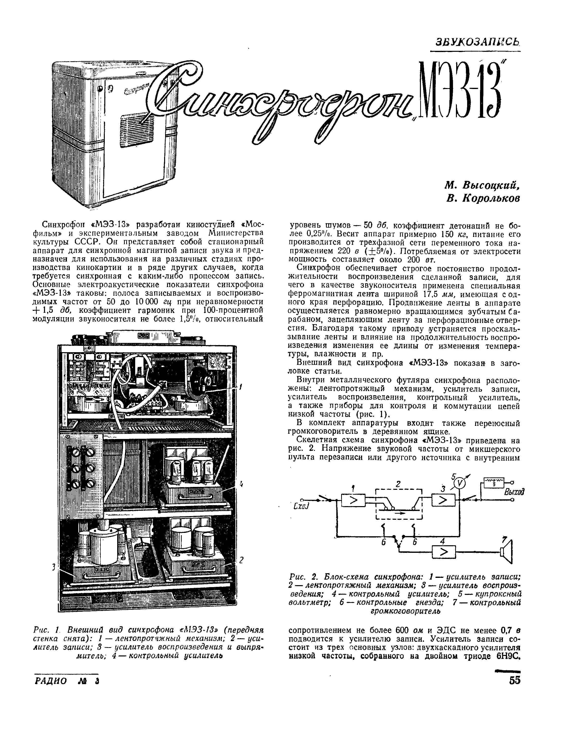 Синхрофон "МЭЗ-13"