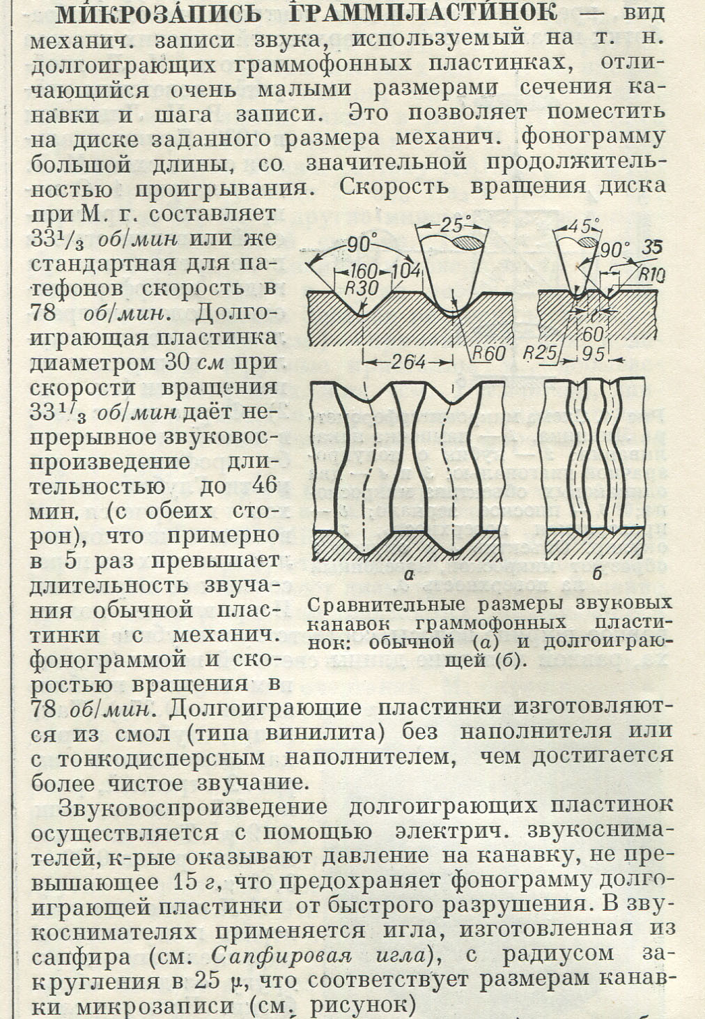 МИКРОЗАПИСЬ ГРАММПЛАСТИНОК