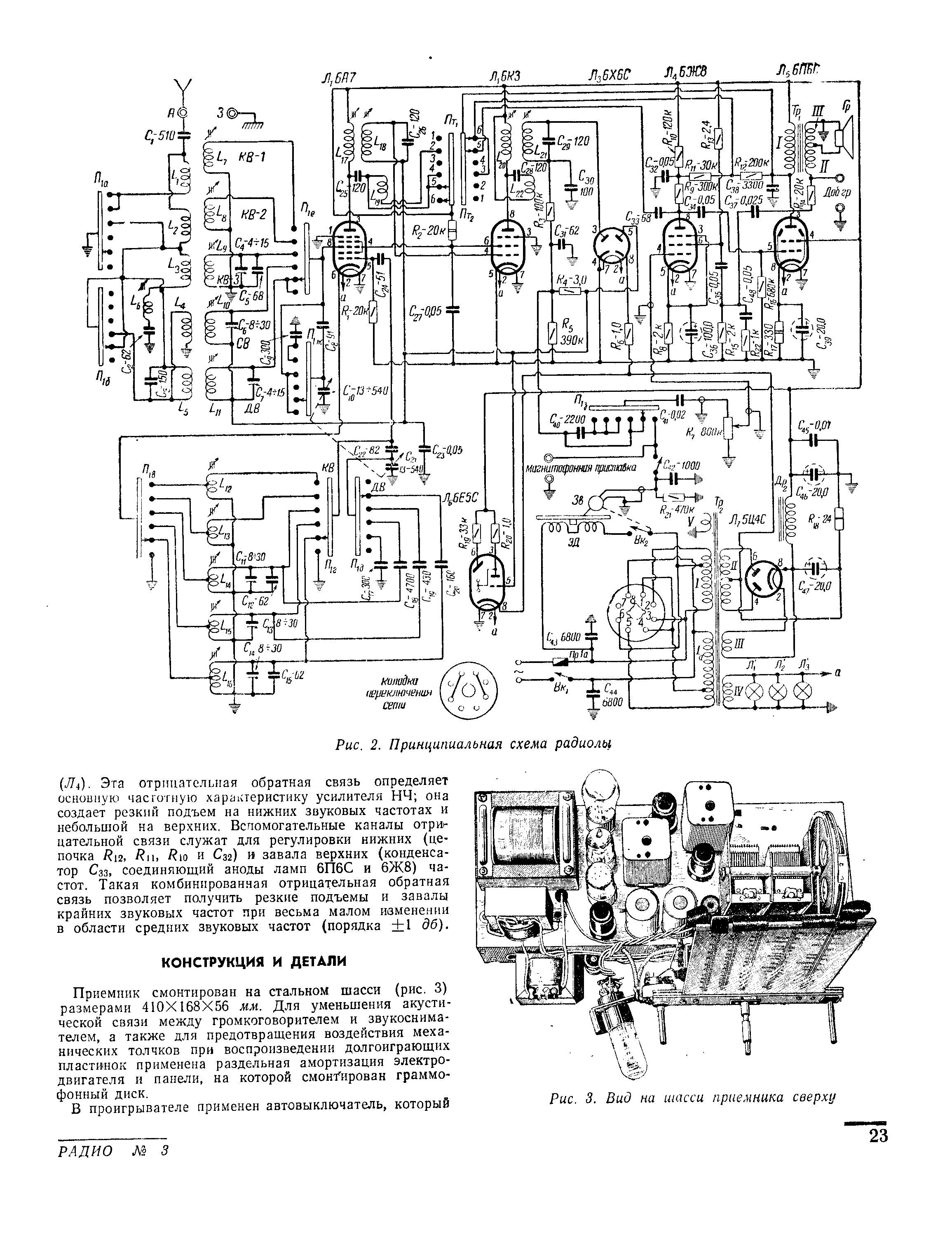 Радиола "МИНСК Р-7-55"