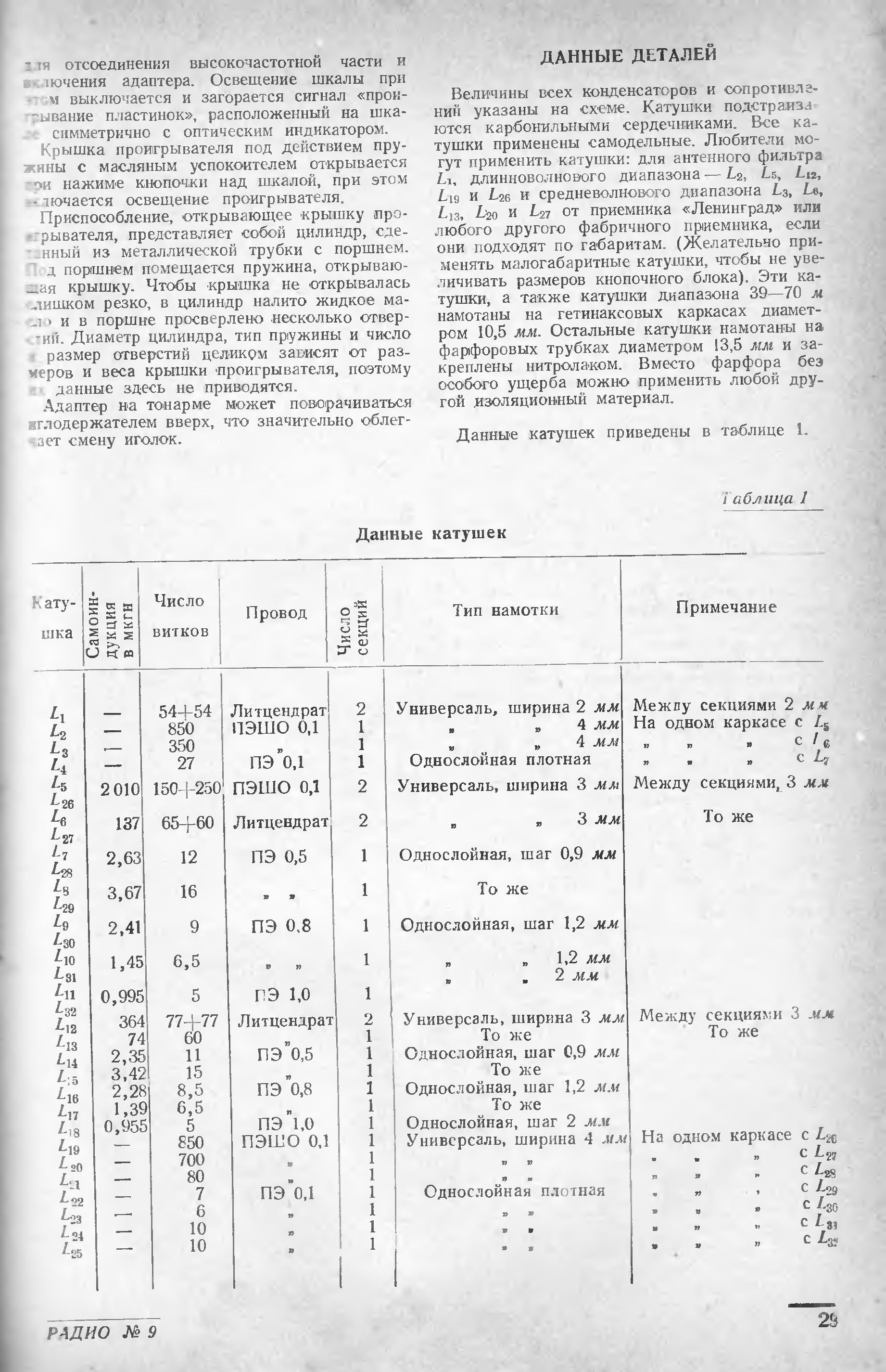 Всеволновая радиола с переключателем